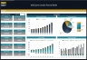 Multi Sports Complex Financial Model - Dynamic 10 Year Forecast