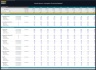 Multi Sports Complex Financial Model - Dynamic 10 Year Forecast