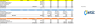 Leveraged Buyout Model