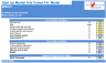 Start Up Martial Arts Center Financial Model