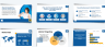 Dental Practice Pitch Deck