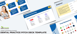 Dental Practice Pitch Deck