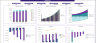 Renewable Hydropower Energy Excel Financial Model