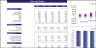 Renewable Hydropower Energy Excel Financial Model