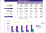 Renewable Hydropower Energy Excel Financial Model