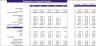 Renewable Hydropower Energy Excel Financial Model