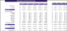 Renewable Hydropower Energy Excel Financial Model