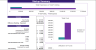 Renewable Hydropower Energy Excel Financial Model