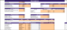 Renewable Hydropower Energy Excel Financial Model