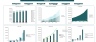 Microgrid Integrated Energy Financial Model