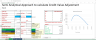 CVA Excel Calculator for Interest Rate Swaps