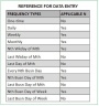 Google Sheets Calendar Template – Google Sheets Calendar 2024,2023 or any year