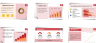 Retail Clothing Store Pitch Deck