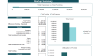 Natural Gas Distribution Excel Financial Model