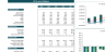 Natural Gas Distribution Excel Financial Model