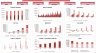 Baby Clothing Store Excel Financial Model