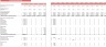 Baby Clothing Store Excel Financial Model