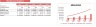 Baby Clothing Store Excel Financial Model