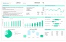 Walmart Financial Model