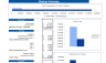 Wind Energy Excel Financial Model