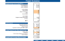 Wind Energy Excel Financial Model