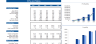 Wind Energy Excel Financial Model