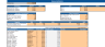 Wind Energy Excel Financial Model