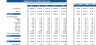 Wind Energy Excel Financial Model