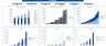 Wind Energy Excel Financial Model