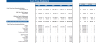 Wind Energy Excel Financial Model