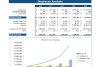 Wind Energy Excel Financial Model