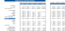 Wind Energy Excel Financial Model