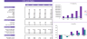 Energy Storage Excel Financial Model