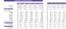 Energy Storage Excel Financial Model