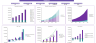 Energy Storage Excel Financial Model