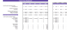 Energy Storage Excel Financial Model