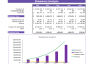 Energy Storage Excel Financial Model