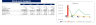 Real Estate Portfolio Financial Model Template