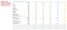 Dynamic Scatterplot in Excel