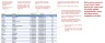 Dynamic Scatterplot in Excel
