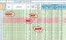 Multiple Equity Stocks Trading FIFO Gain Excel Calculator