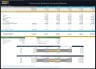 Electrician Business Financial Model – 5 Year Forecast