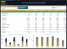 Electrician Business Financial Model – 5 Year Forecast