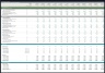 Electrician Business Financial Model – 5 Year Forecast