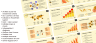 Vending Machine Pitch Deck