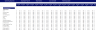 Boutique Hotel Financial Model Excel Template