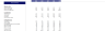Boutique Hotel Financial Model Excel Template