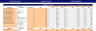 Boutique Hotel Financial Model Excel Template