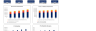 Boutique Hotel Financial Model Excel Template