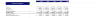 Boutique Hotel Financial Model Excel Template